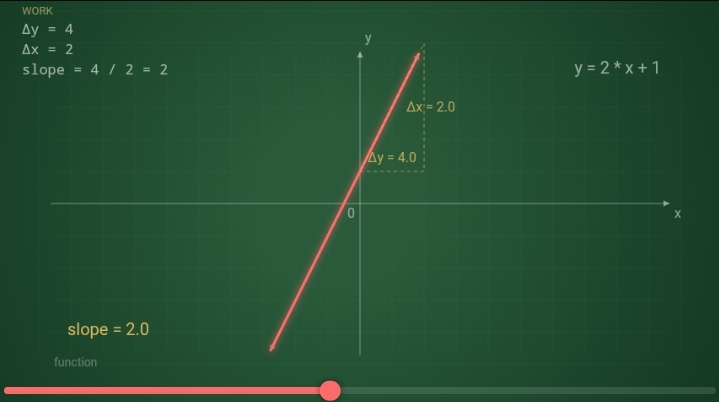 Lessons App preview